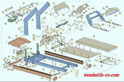 اجزاء تردمیل