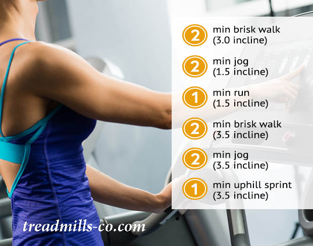 برترین تمرین های جهان برای کاهش وزن با تردمیل