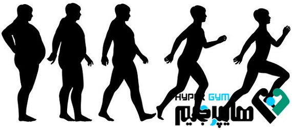 راحت ترین راه حل ها برای کالری سوزی و کاهش وزن